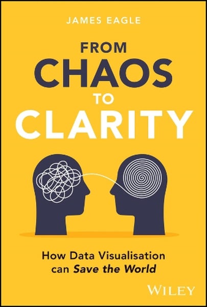 From Chaos to Clarity by James Eagle - Hardcover Carousel 1