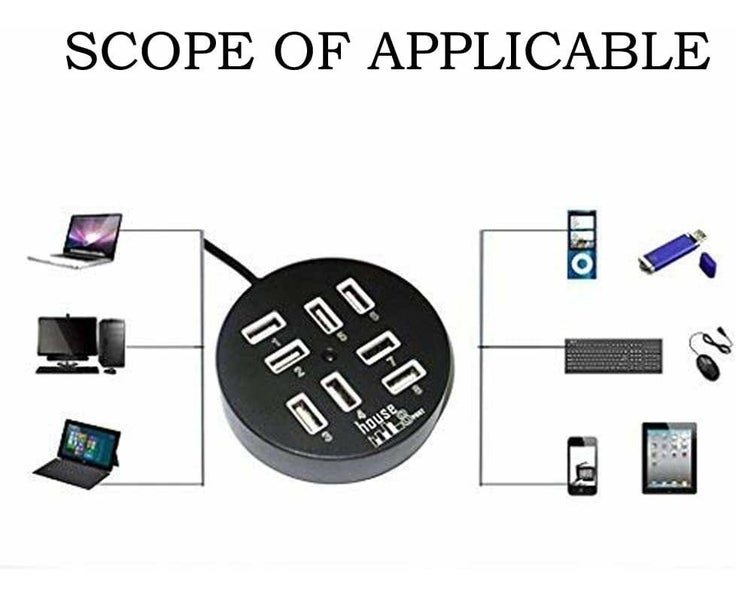 Usb 8 Ports Box Multi Data Transmission Usb 2.0 Hub Round Shape Multi-Port Sp Carousel 2