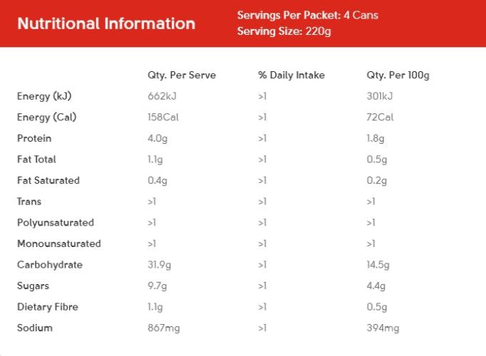 SPC Spaghetti Tomato & Cheese 220g (small tin) Carousel 2