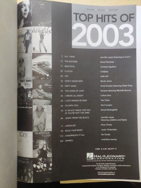 Top Hits Of 2003 (Piano, Voice and Guitar) Carousel 2