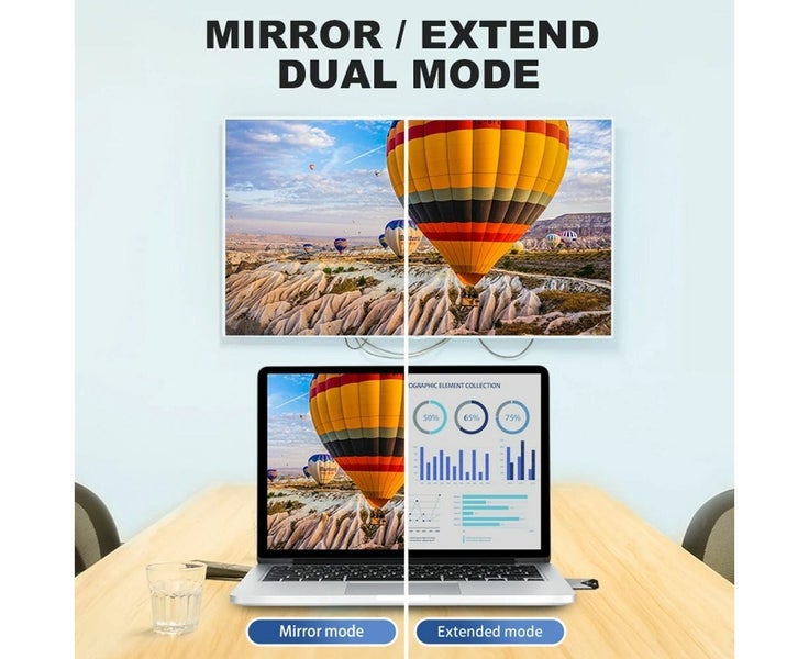 Wireless HDMI Transmitter and Receiver 1080P Display Dongle Wireless Extender Carousel 7