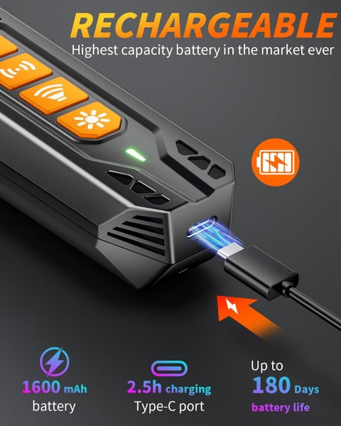 Anti Bark Dog Trainer Clearance Sale Carousel 2