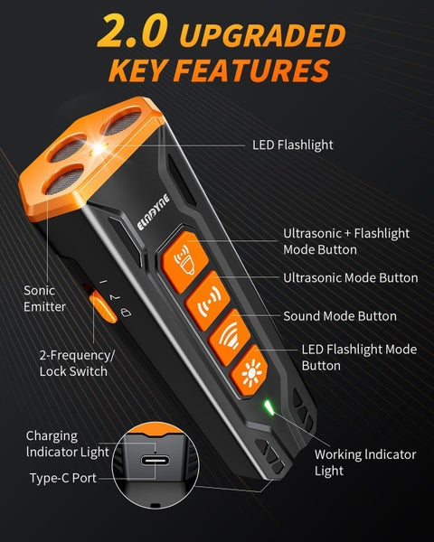 New Anti Bark Dog Trainer on Afterpay Carousel 1