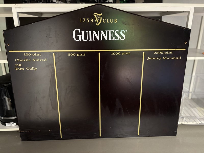 "1759 Guiness Signage Board" Carousel 2