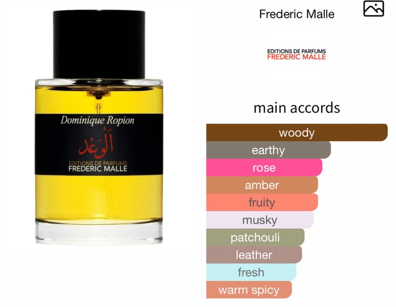 3ML & 5ML Decant Of Promise By Frederic Malle Carousel 2