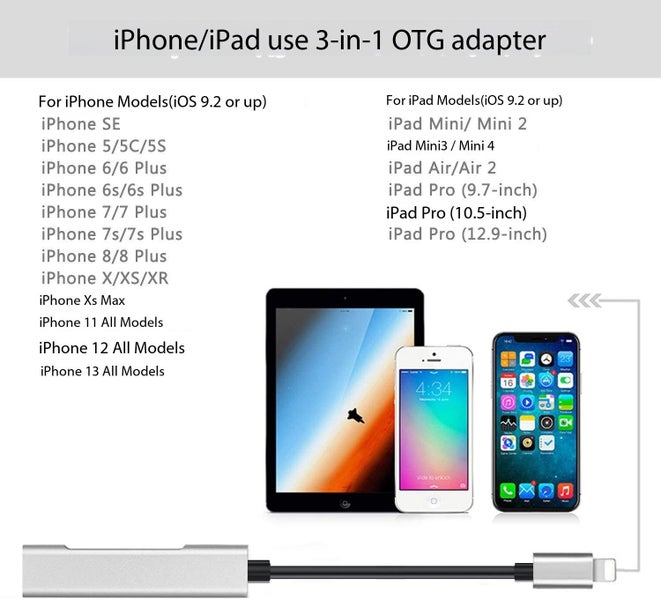PTN NEW USB HUB Sale Sale Sale Carousel 2