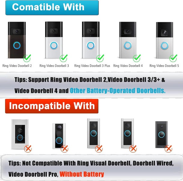 Solar panle for doorbell Battery Charging Carousel 2