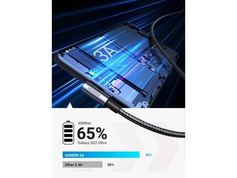 Ugreen USB C Cable For Samsung S9 S10 Plus Quick Charge 3.0 Right Angled USB Carousel 1