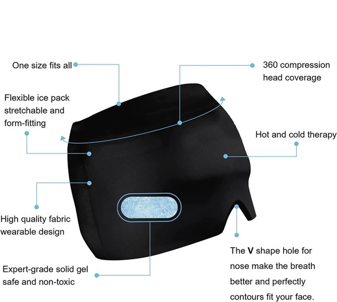 Headache Relief Hat Migraine Gel Eye Mask63616218033793114