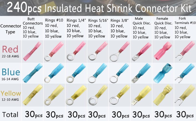 New Heat Shrink Wire Connectors Sale Sale Carousel 2