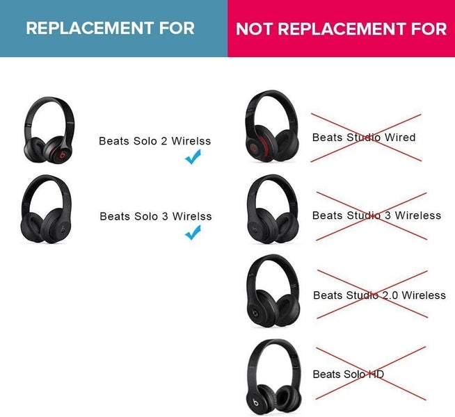 Replacement Ear Pads for Beats Solo 2 3 Headphone Earpads Carousel 6