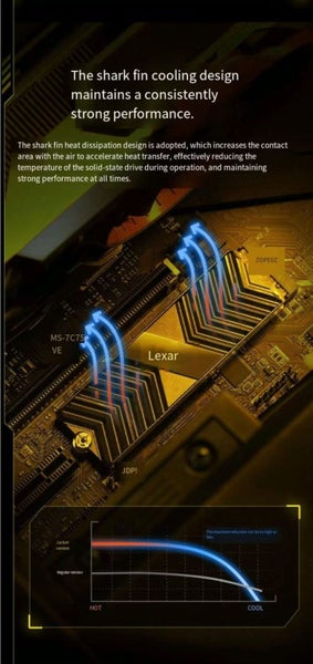 M.2 NVMe SSD 512GB – PCIe Gen4 x4 Internal SSD – PS5 / PC / Laptop Upgrade Carousel 2