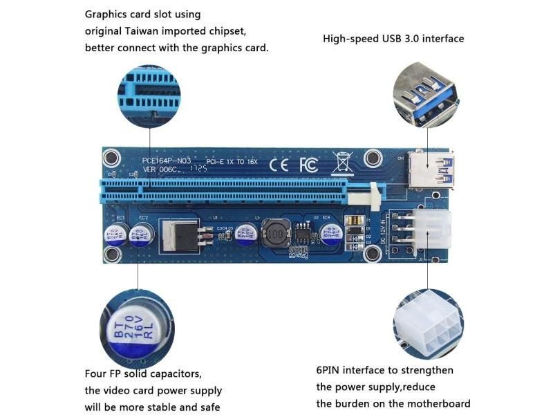 PCI-E 1X To 16X Riser Card USB 3.0 6Pin Power Cable For BTC Mining Carousel 1