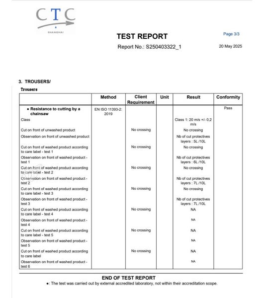Chainsaw Chaps - Strap up Legs (OVER STOCKED) Carousel 8