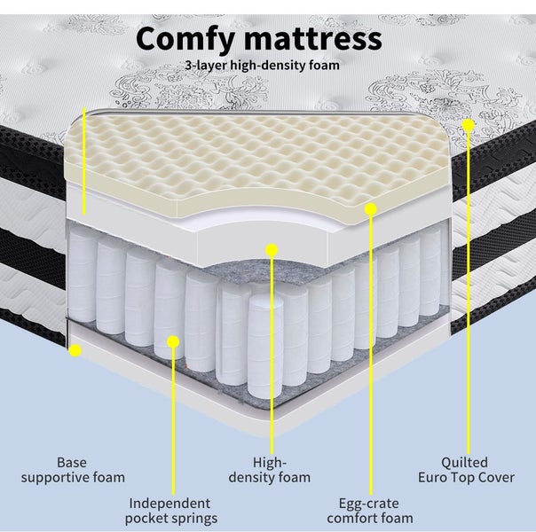 Metal Industrial Queen Bed Frame Spring Mattress Base Set HD 35cm Foam Brown Carousel 9