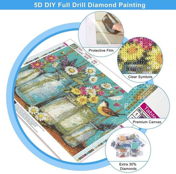 Diamond Painting Art Kit Carousel 9