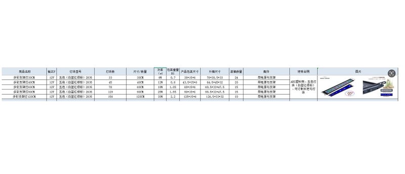 fish tank lights led S:60cm/78 leds Sale NZ Stock Deal Carousel 16