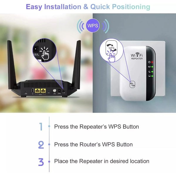 WiFi Repeater Range Wireless Extender Blast Amplifier 300Mbps - In Stock Deal Carousel 2