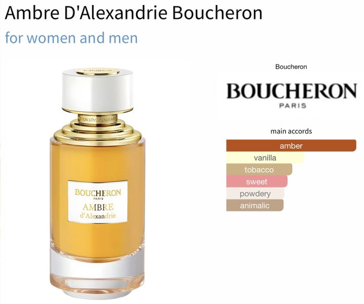 Niche AMBER Unisex fragrances Pick 3 x 2ml perfume samples for $28 Carousel 14