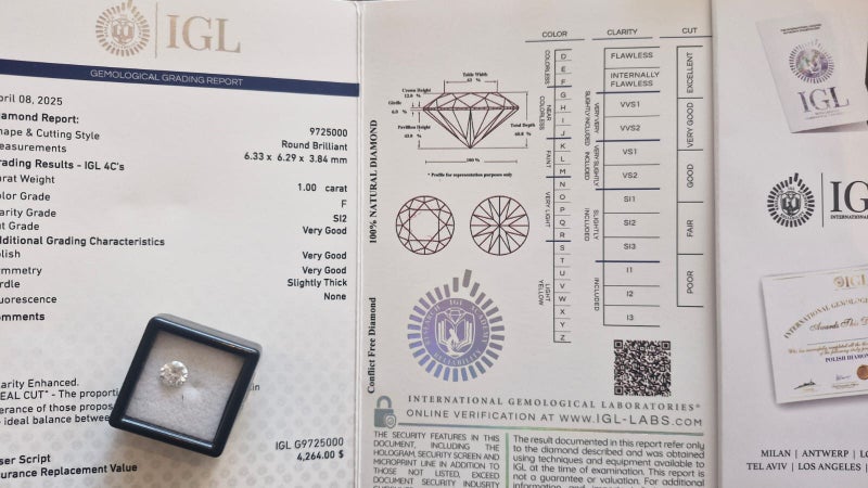 $1 RES * Valuation $7,088.00 * 1.00ct Round Large White Diamond Loose IGL CERT Carousel 2