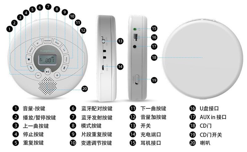Portable CD Player (OVER STOCKED) Carousel 5