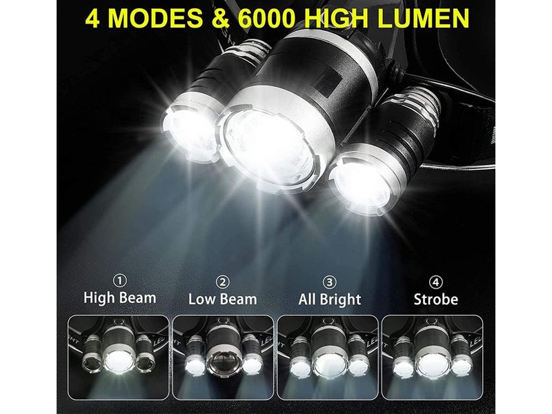 LED Headlamp 8000LM (Over Stocked) Carousel 2