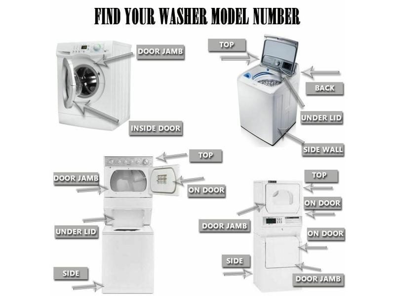 Replacement Washer Stator For LG 4417EA1002K AP5229785 PS3522950 By OEM Part Carousel 1