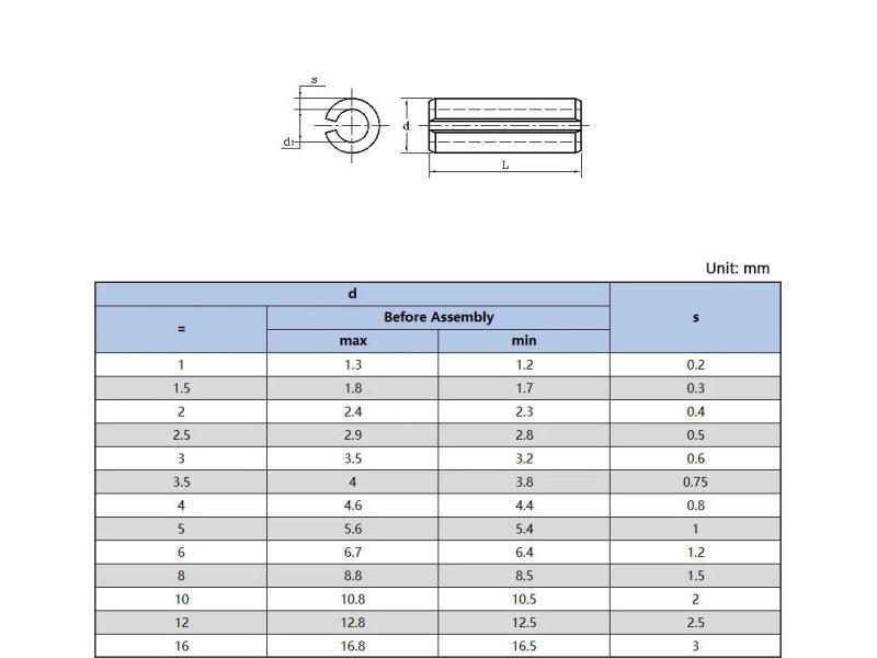 Spring Pins A2 Stainless Split Tension Roll Pin M1.5-M4 Carousel 1