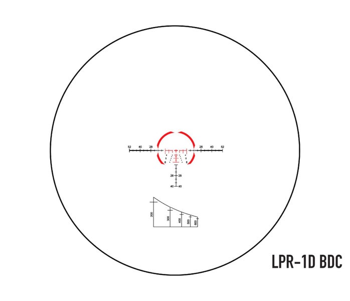 Rifle Scope 5x30 LPR-1D BDC Reticle Carousel 5