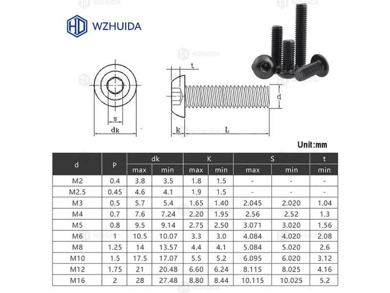 2-50pcs M2 M2.5 M3 M4 M5 M6 M8 M10 Hex Socket Button Head Cap Screws Black 8.8 Carousel 1