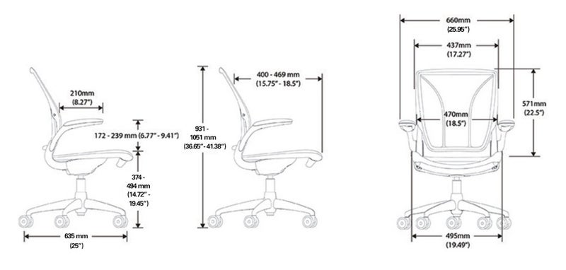 Humanscale Different World Task Chair Carousel 12