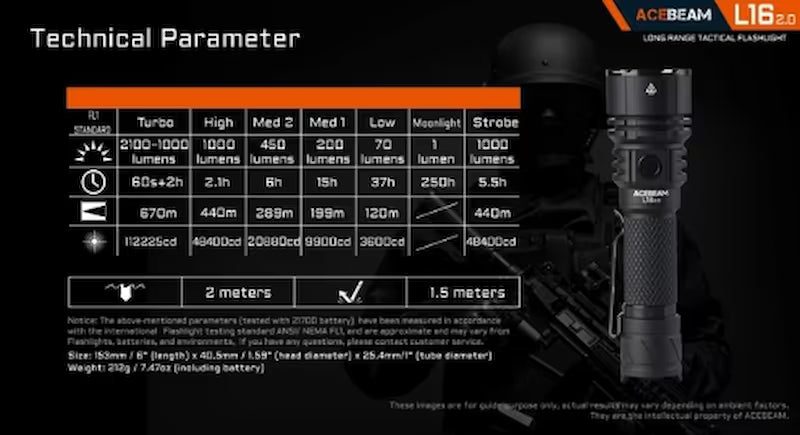 Acebeam L16 2.0 Compact 2100 lumen 670m Rechargeable Tactical Torch Carousel 10