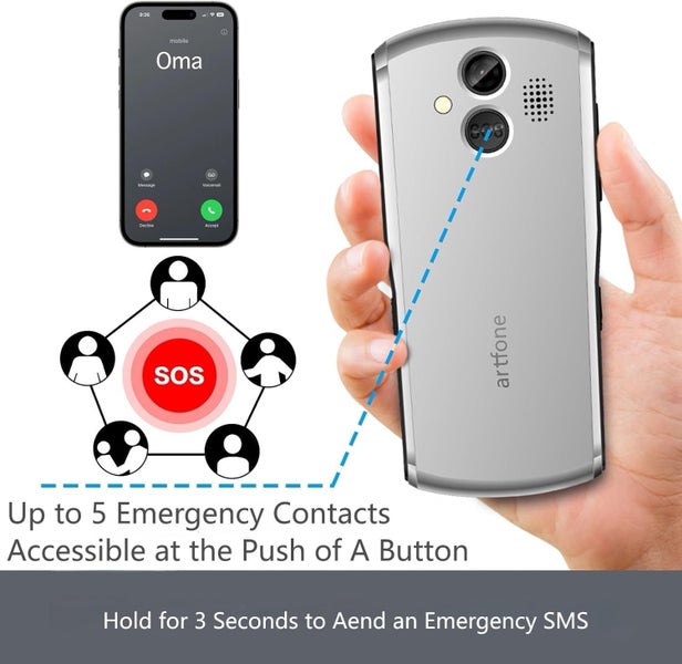 Unlocked Elderly Mobile Phone for Seniors, SOS Button, Big Button63624236527490111