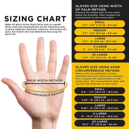 Disposable Nitrile Gloves Carousel 2