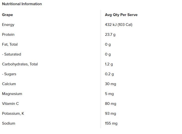Muscle Nation Protein Water Carousel 2