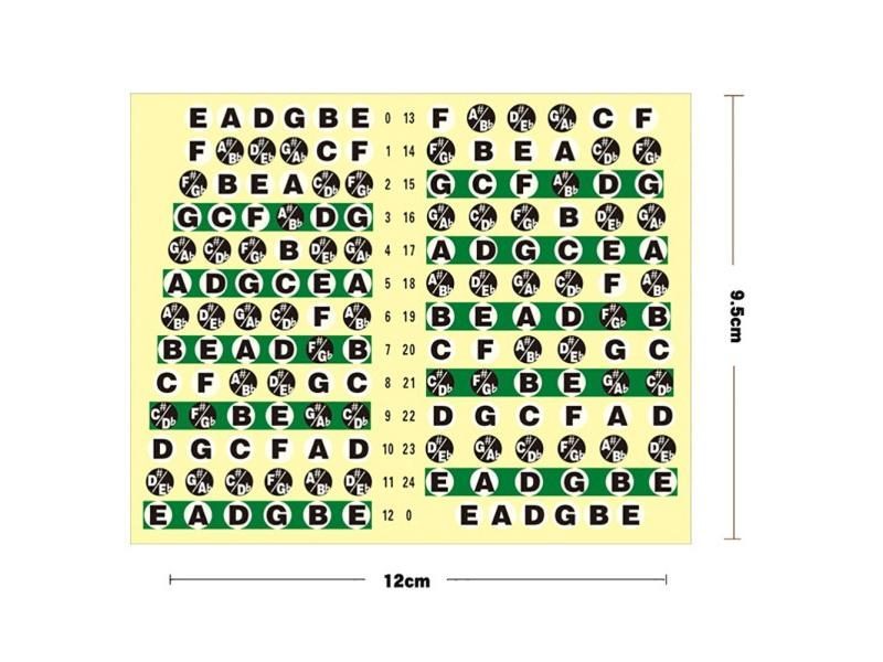 Hot Sale Portable Guitar Fretboard Note Sticker Musical Scale Fingerboard Carousel 1