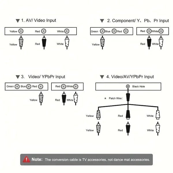 NNETM Dance Mat with USB and 200+ Games & Songs Carousel 5