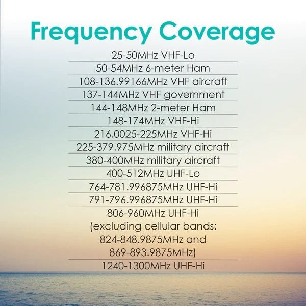 WHISTLER DIGITAL SCANNER RADIO MOBILE / DESKTOP WS1065 Carousel 2