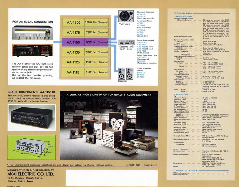 Akai AA-1150, 50 watts per channel into 8O (stereo) from 1978, great condition Carousel 13