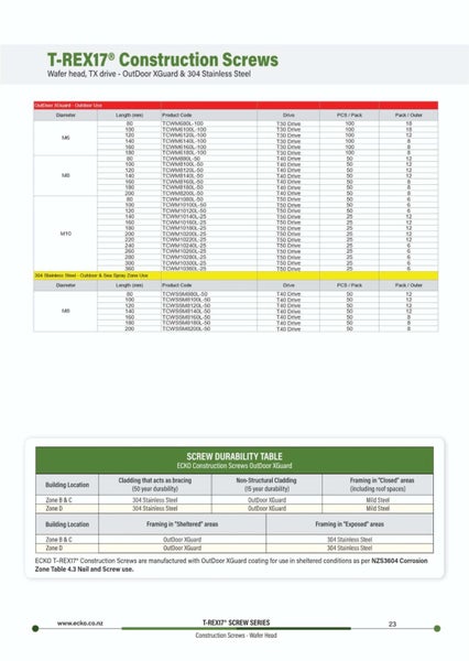 Construction Screws Wafer Head 6mm x 80mm 100 pack Carousel 4