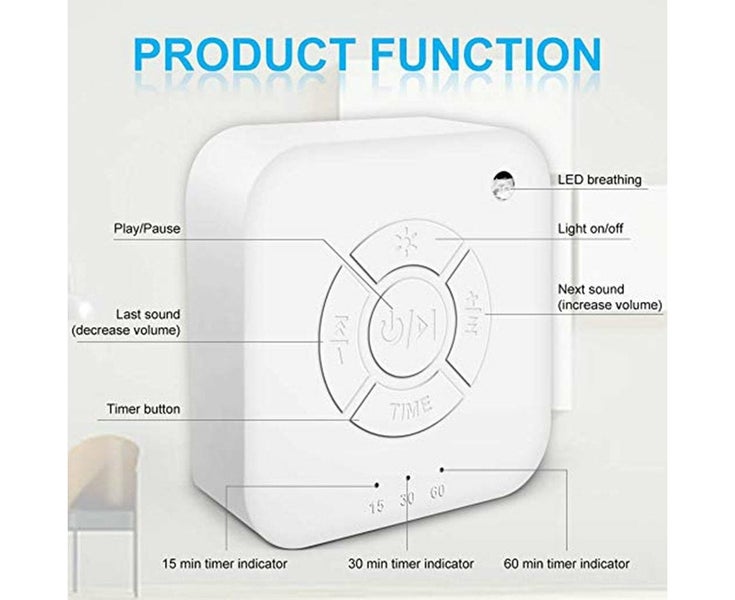 Clearance sale White Noise Machine White Noise Sound Machine Portable Sleep S Carousel 1