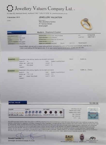 Modern Diamond Cluster Ring & Valuation Carousel 8