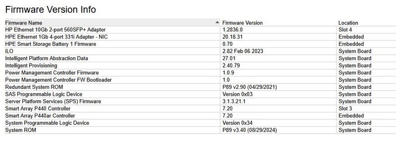 HPe DL380 G9 18x2.5" 2xE5-2680v4 28 Cores total 128Gb MEM 4x600Gb HDDs GPU Ready Carousel 8