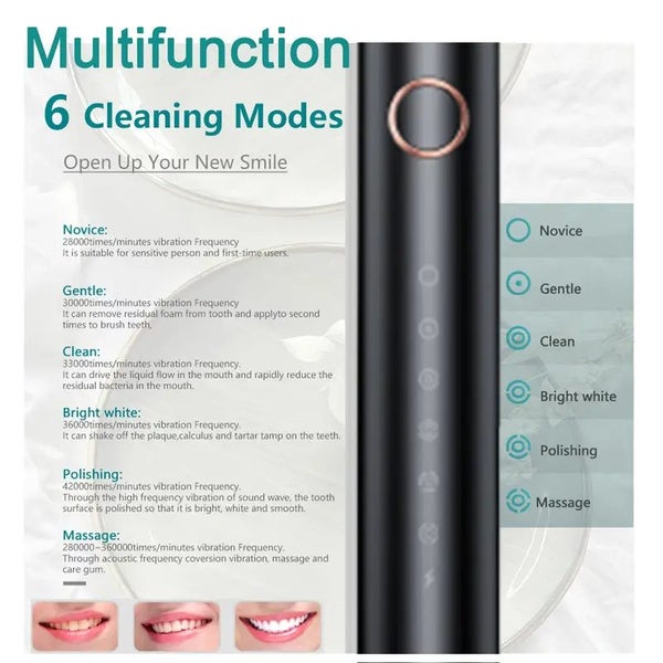 Rechargeable sonic electric toothbrush waterproof63617299492611111