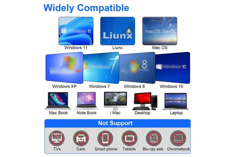 7 in 1 External CD DVD Drive USB3.0 Type-C Writer Burner Player for Laptop Carousel 2