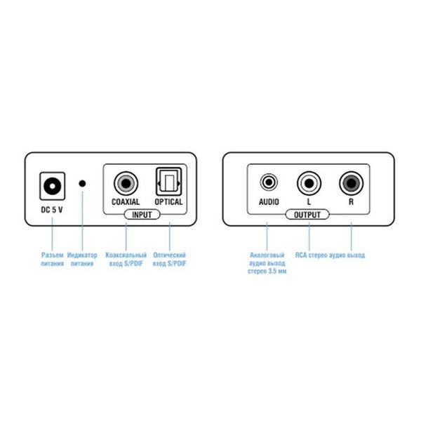 LENKENG LKV3088 Digital to Analog Audio Converter Digital TosLink to Analogue Carousel 4