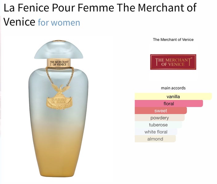 Merchant of Venice Queen of the Night or Arabesque or Andalusian Soul 3ml decant Carousel 20