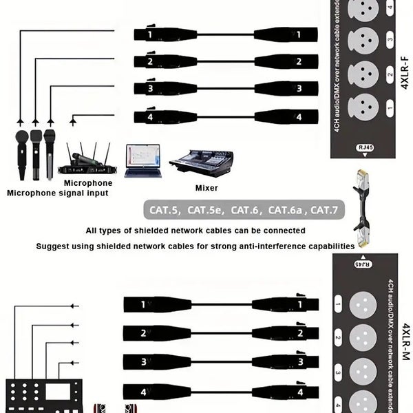 4-Channel 3-Pin XLR Network Signal Extender Male for PA audio etc Carousel 2