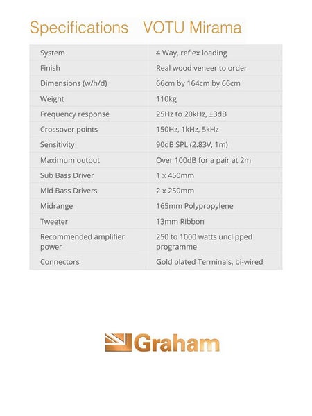 Graham Audio England 'Votu Mirama' LOUDSPEAKERS!63616656082818114