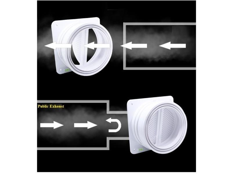 1Piece Plastic Wall Air Kitchen Exhaust Vent Outlet Backdraft Damper One Way Carousel 1